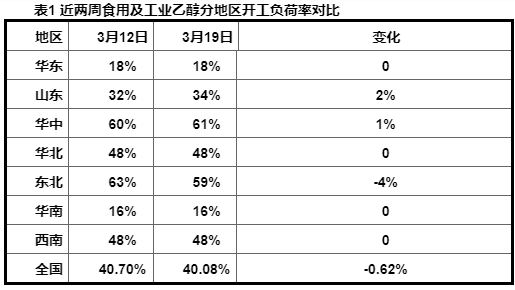 太阳成集团tyc234cc(中国)股份公司|欢迎您