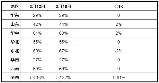 太阳成集团tyc234cc(中国)股份公司|欢迎您